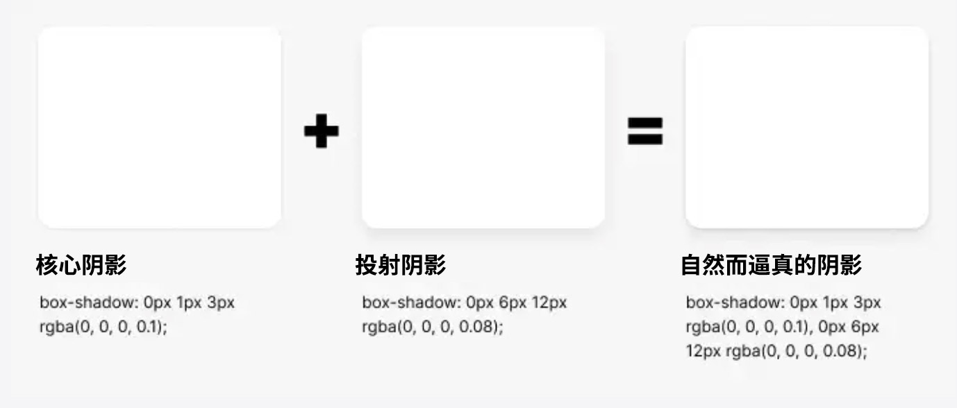 用戶UI界面設(shè)計(jì)里的陰影如何應(yīng)用？