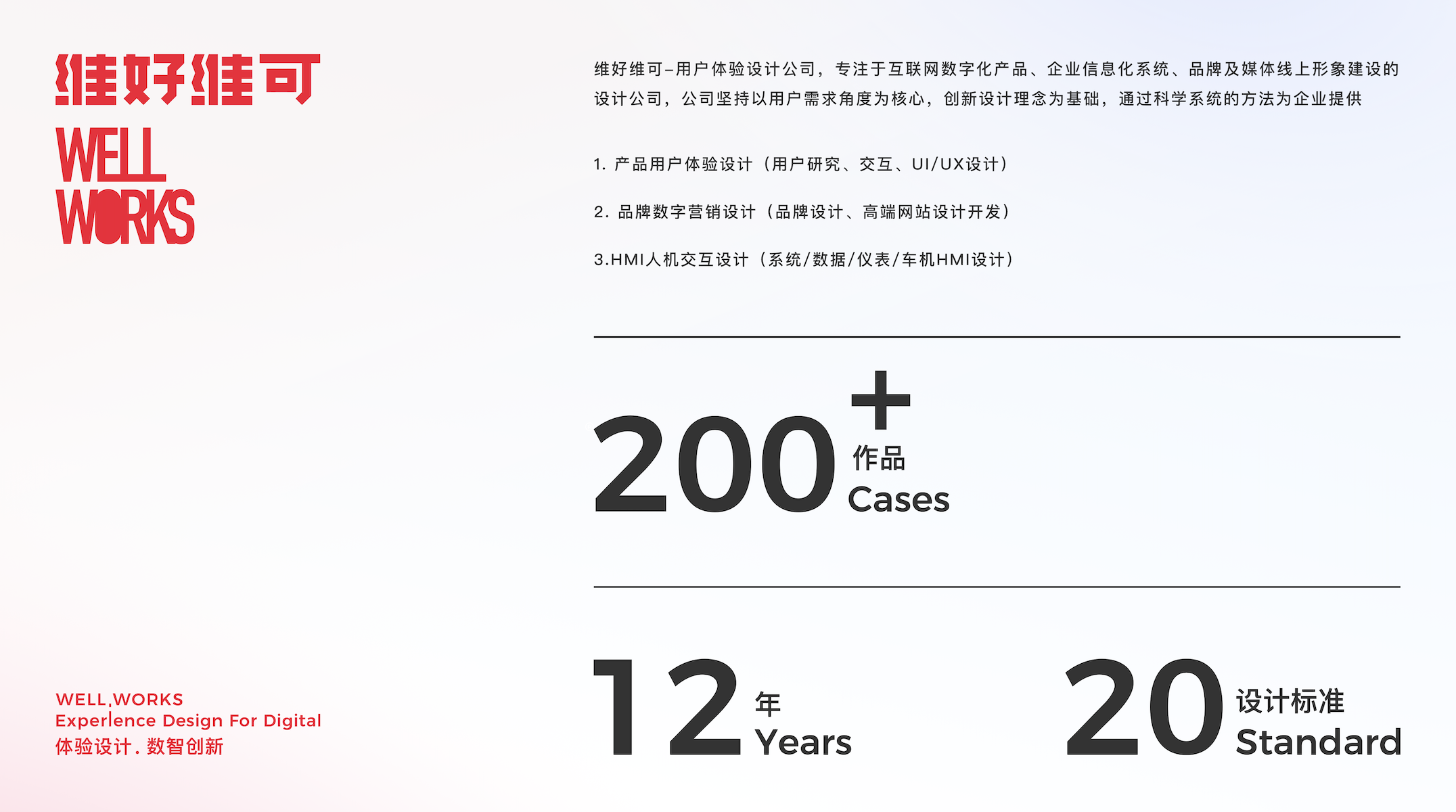 用戶體驗設計咨詢公司哪家好？好的UI設計公司有啥特點