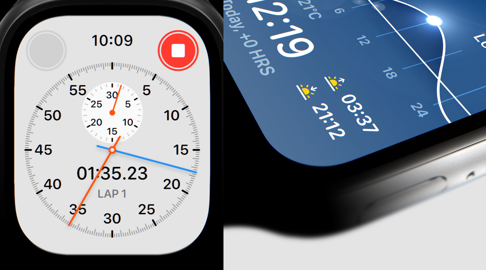 智能手表iWatch 在UI/UX界面設計中六大設計要點